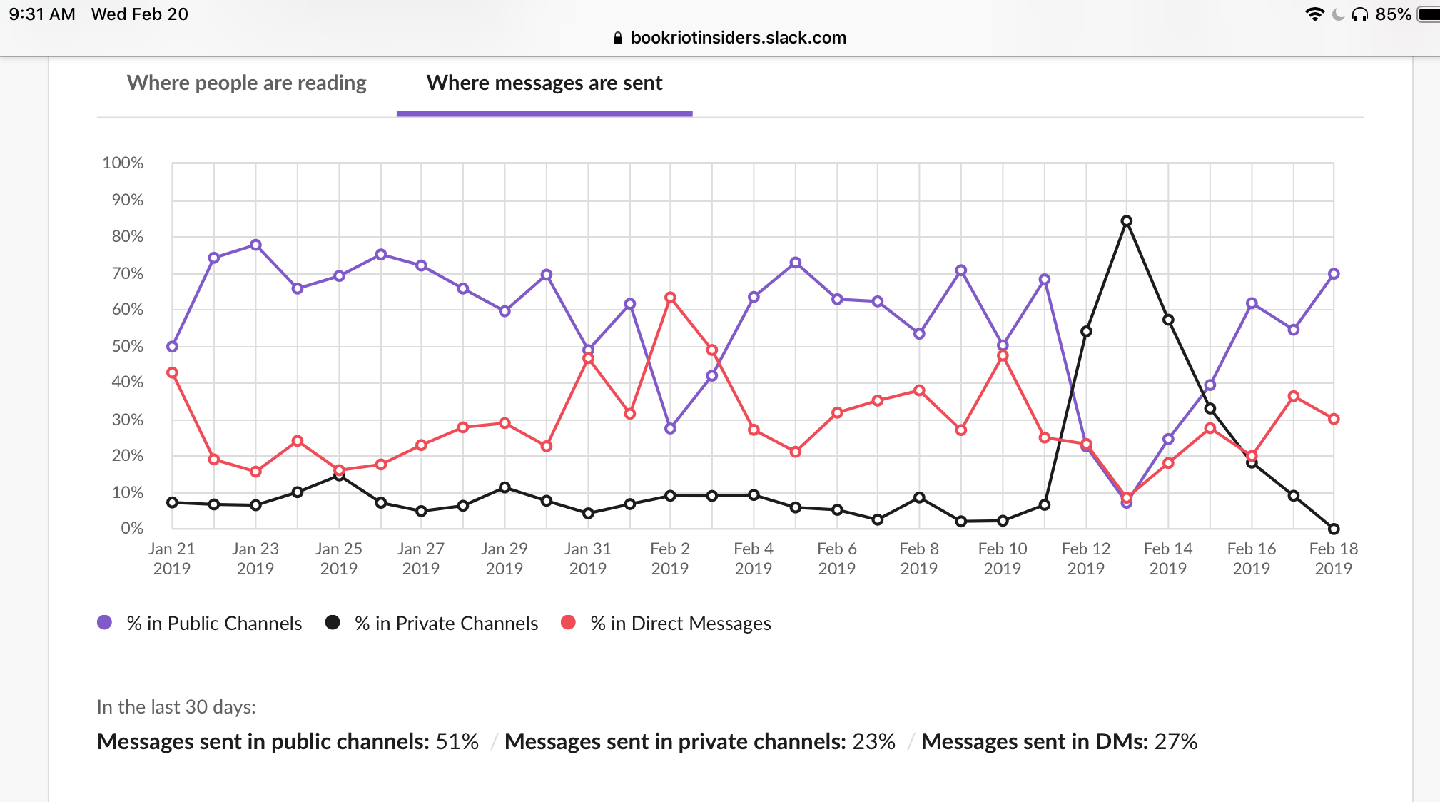 See caption for description, noteworthy content described below.